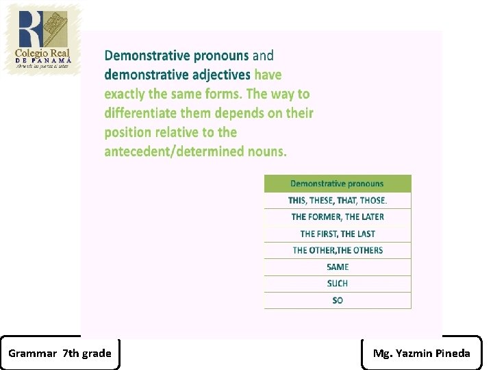 Grammar 7 th grade Mg. Yazmin Pineda 