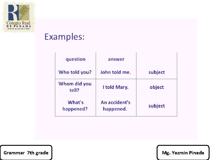 Grammar 7 th grade Mg. Yazmin Pineda 
