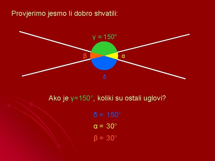 Provjerimo jesmo li dobro shvatili: γ = 150° β α δ Ako je γ=150°,