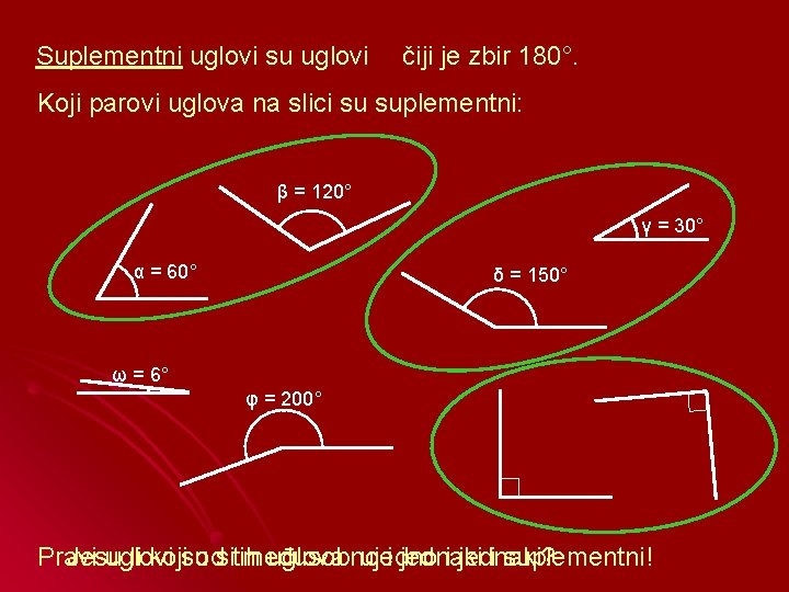 Suplementni uglovi su uglovi čiji je zbir 180°. Koji parovi uglova na slici su