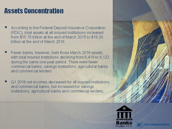 Assets Concentration § According to the Federal Deposit Insurance Corporation (FDIC), total assets at