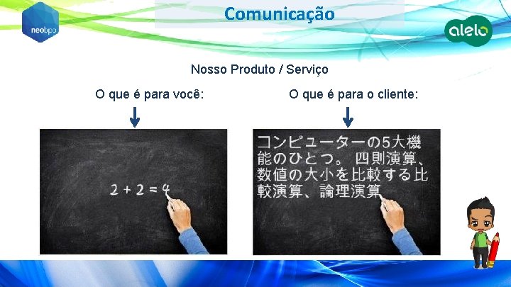 Comunicação Nosso Produto / Serviço O que é para você: O que é para