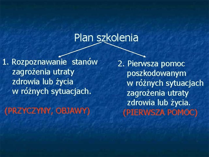 Plan szkolenia 1. Rozpoznawanie stanów zagrożenia utraty zdrowia lub życia w różnych sytuacjach. (PRZYCZYNY,