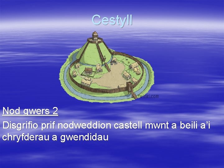 Cestyll Nod gwers 2 Disgrifio prif nodweddion castell mwnt a beili a’i chryfderau a