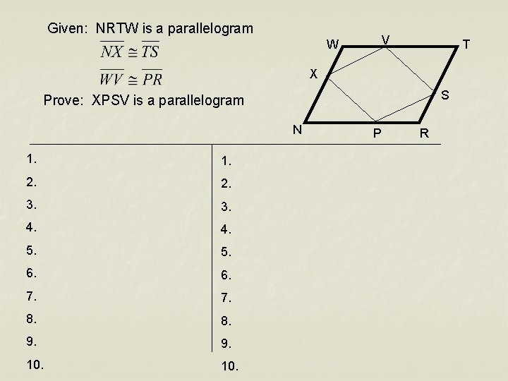 Given: NRTW is a parallelogram V W T X S Prove: XPSV is a