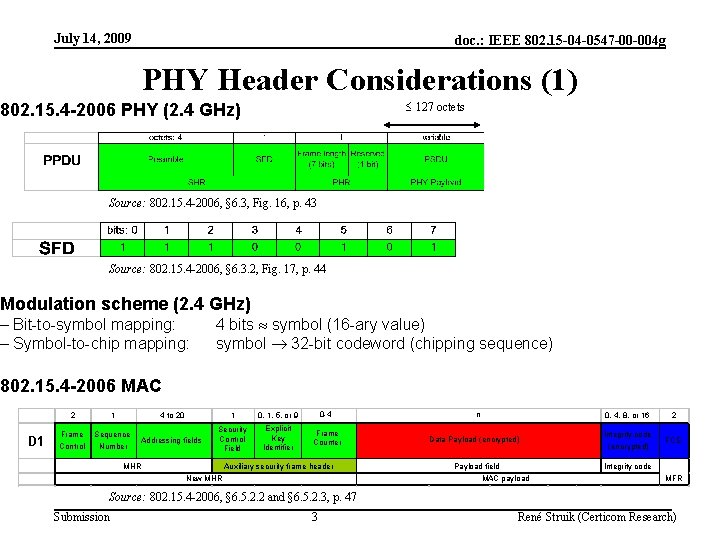 July 14, 2009 doc. : IEEE 802. 15 -04 -0547 -00 -004 g PHY