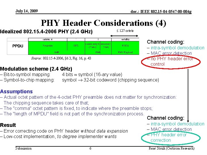 July 14, 2009 doc. : IEEE 802. 15 -04 -0547 -00 -004 g PHY
