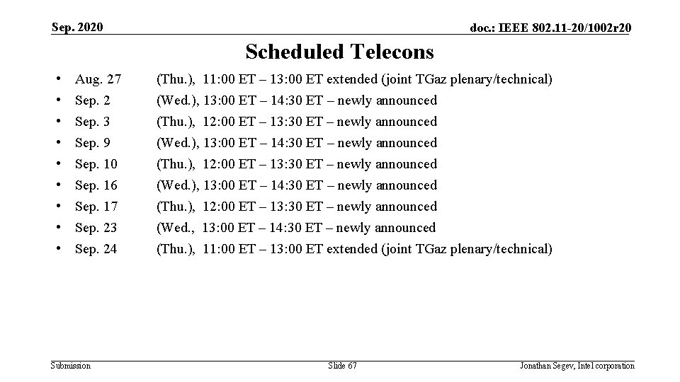 Sep. 2020 doc. : IEEE 802. 11 -20/1002 r 20 Scheduled Telecons • •