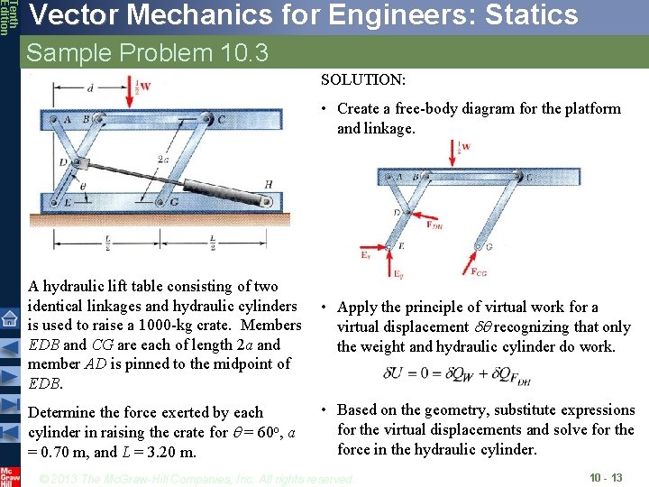 Tenth Edition Vector Mechanics for Engineers: Statics Sample Problem 10. 3 SOLUTION: • Create