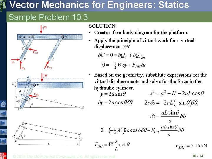 Tenth Edition Vector Mechanics for Engineers: Statics Sample Problem 10. 3 SOLUTION: • Create