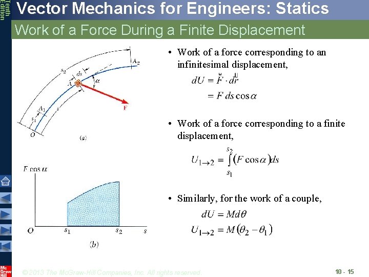 Tenth Edition Vector Mechanics for Engineers: Statics Work of a Force During a Finite