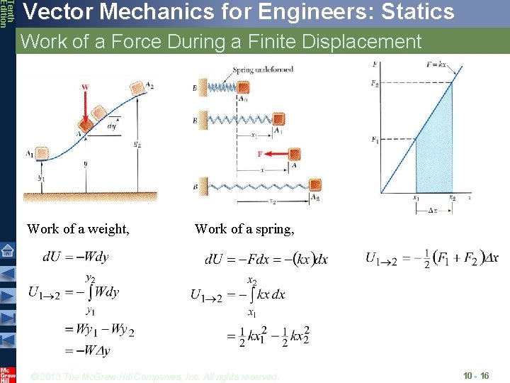 Tenth Edition Vector Mechanics for Engineers: Statics Work of a Force During a Finite