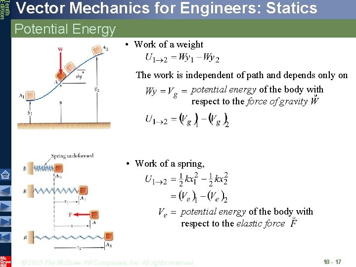 Tenth Edition Vector Mechanics for Engineers: Statics Potential Energy • Work of a weight