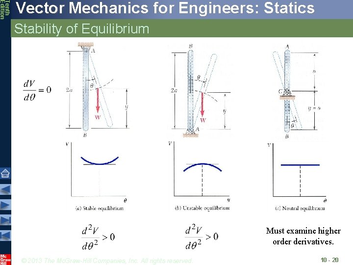 Tenth Edition Vector Mechanics for Engineers: Statics Stability of Equilibrium Must examine higher order
