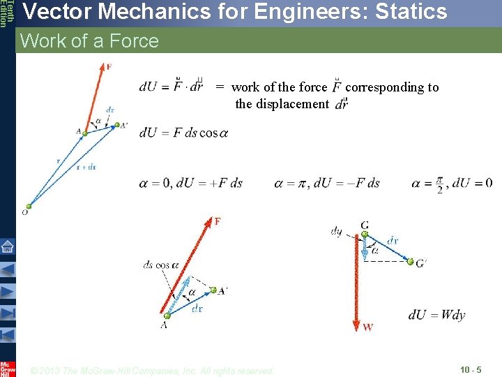 Tenth Edition Vector Mechanics for Engineers: Statics Work of a Force = work of