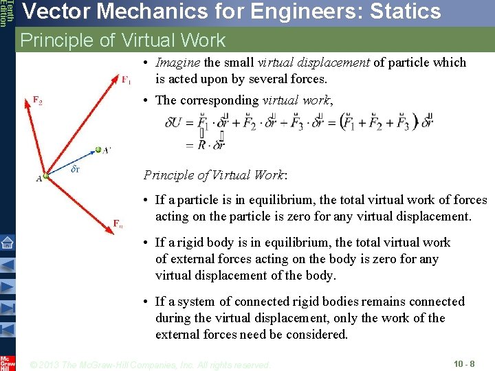 Tenth Edition Vector Mechanics for Engineers: Statics Principle of Virtual Work • Imagine the