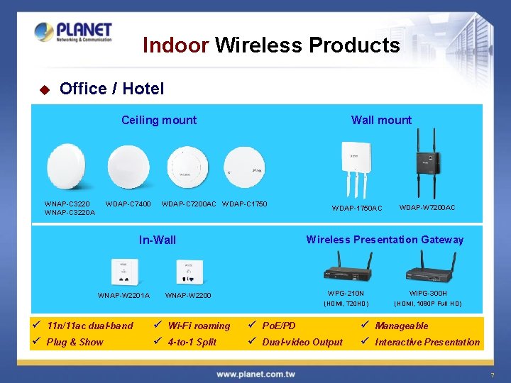 Indoor Wireless Products u Office / Hotel Ceiling mount WNAP-C 3220 A WDAP-C 7400