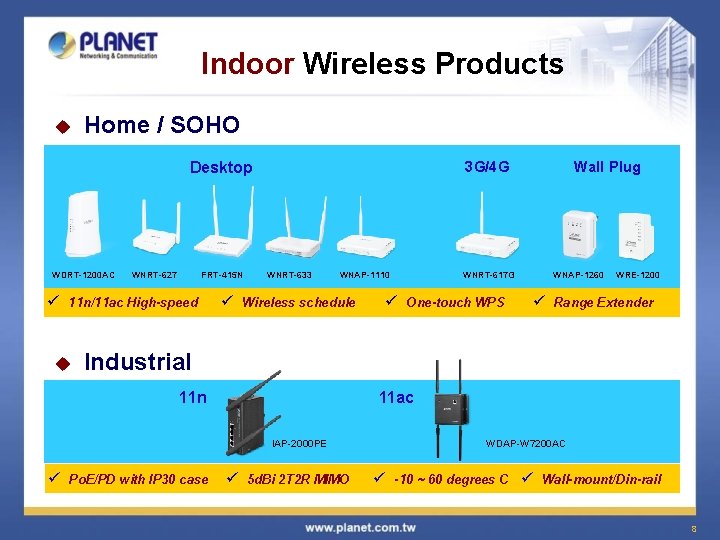 Indoor Wireless Products u Home / SOHO 3 G/4 G Desktop WDRT-1200 AC WNRT-627