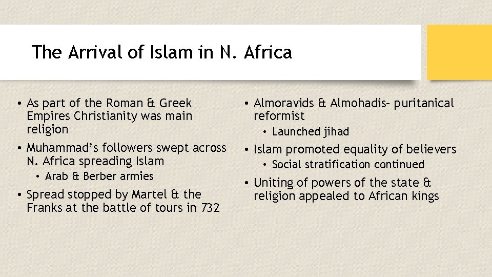 The Arrival of Islam in N. Africa • As part of the Roman &