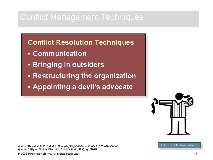 Conflict Management Techniques Conflict Resolution Techniques • Communication • Bringing in outsiders • Restructuring