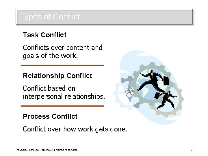 Types of Conflict Task Conflicts over content and goals of the work. Relationship Conflict