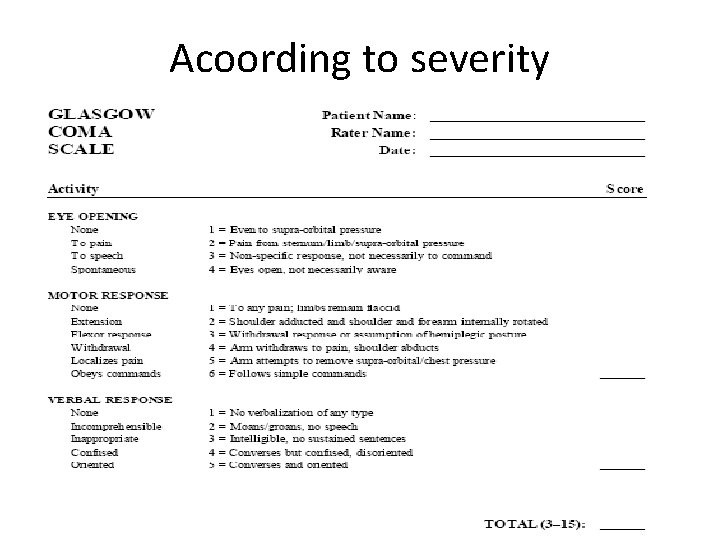 Acoording to severity 