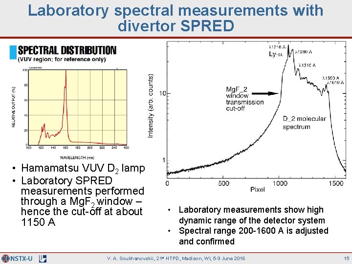 Laboratory spectral measurements with divertor SPRED • Hamamatsu VUV D 2 lamp • Laboratory