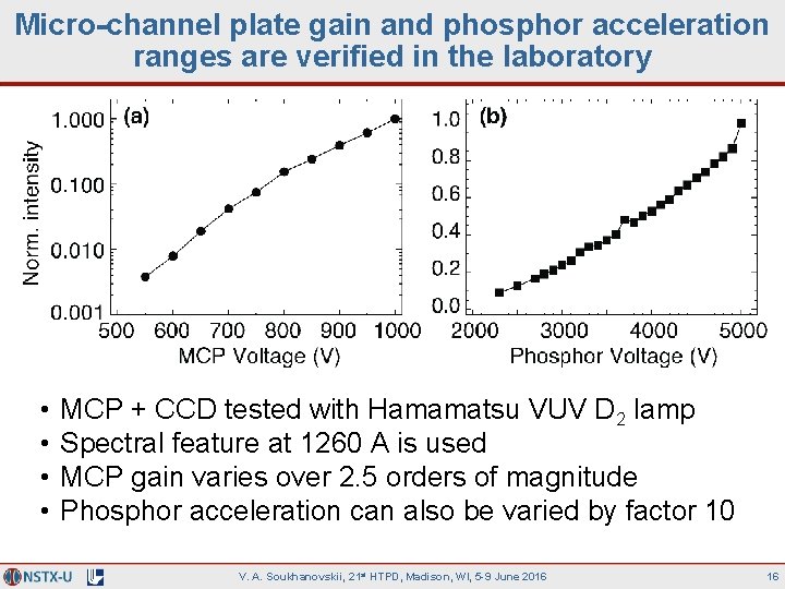 Micro-channel plate gain and phosphor acceleration ranges are verified in the laboratory • •