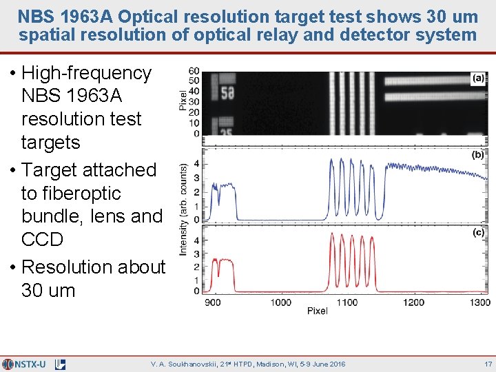 NBS 1963 A Optical resolution target test shows 30 um spatial resolution of optical