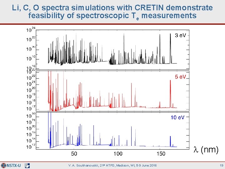 Li, C, O spectra simulations with CRETIN demonstrate feasibility of spectroscopic Te measurements l