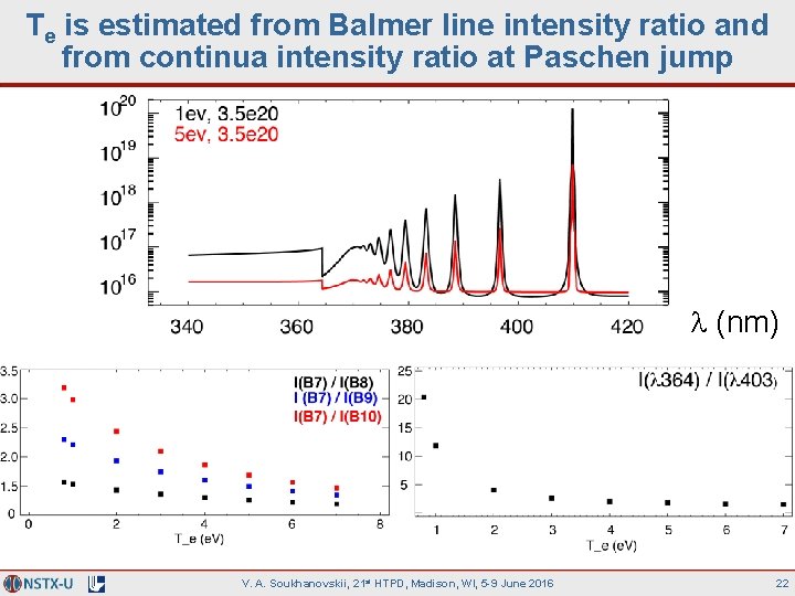 Te is estimated from Balmer line intensity ratio and from continua intensity ratio at