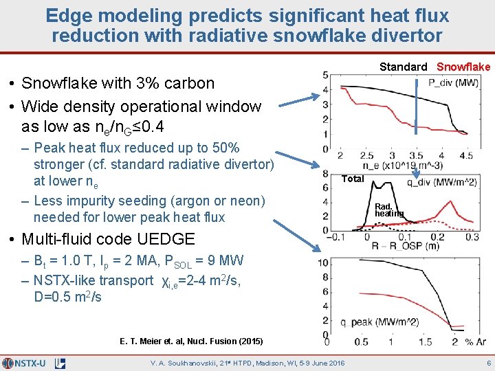 Edge modeling predicts significant heat flux reduction with radiative snowflake divertor Standard Snowflake •