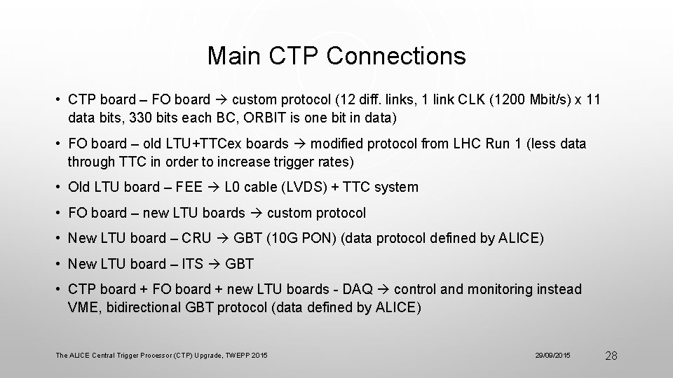 Main CTP Connections • CTP board – FO board custom protocol (12 diff. links,