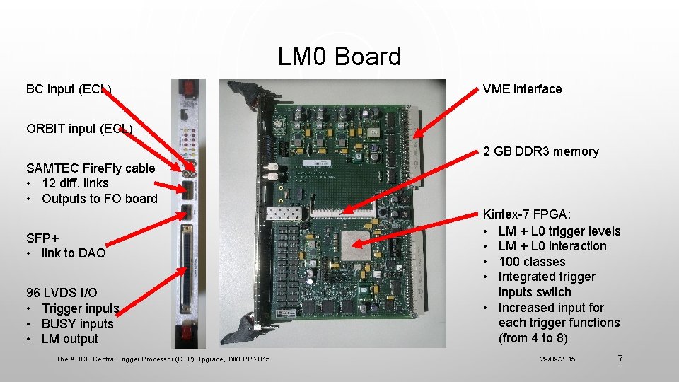 LM 0 Board BC input (ECL) VME interface ORBIT input (ECL) 2 GB DDR