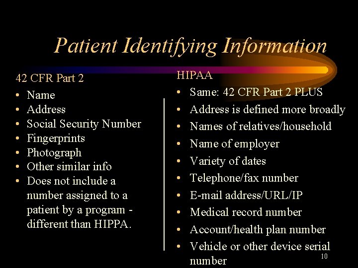 Patient Identifying Information 42 CFR Part 2 • Name • Address • Social Security