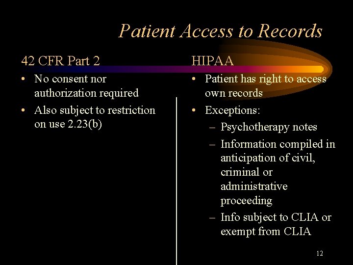 Patient Access to Records 42 CFR Part 2 HIPAA • No consent nor authorization