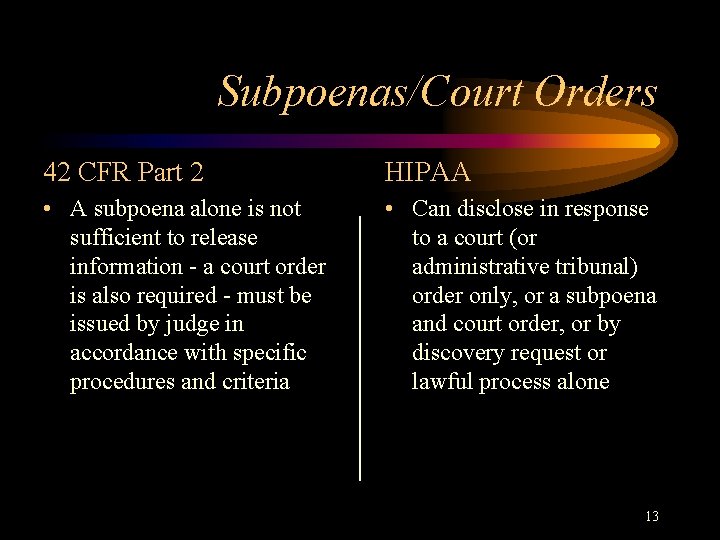 Subpoenas/Court Orders 42 CFR Part 2 HIPAA • A subpoena alone is not sufficient