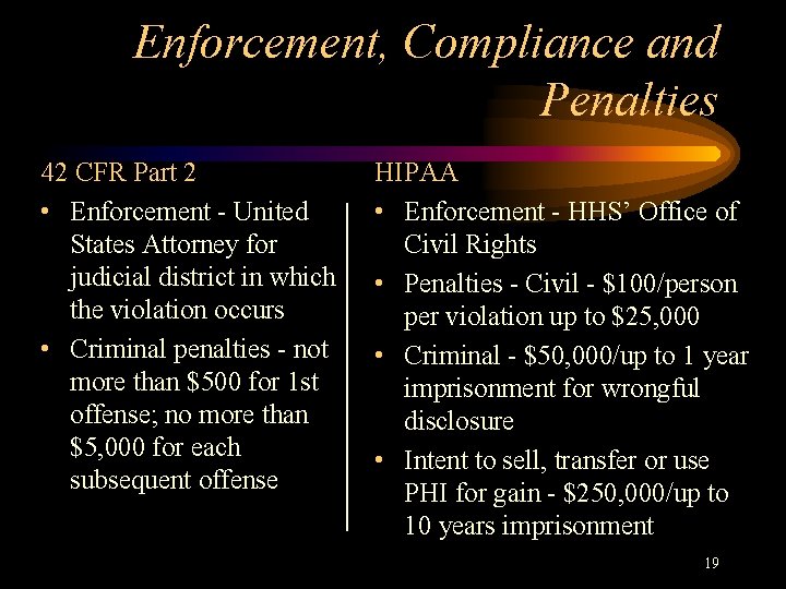 Enforcement, Compliance and Penalties 42 CFR Part 2 • Enforcement - United States Attorney