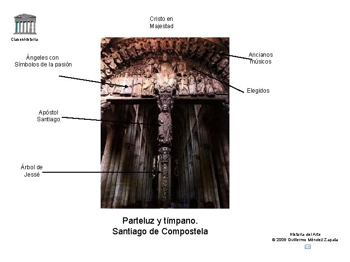 Cristo en Majestad Claseshistoria Ancianos músicos Ángeles con Símbolos de la pasión Elegidos Apóstol