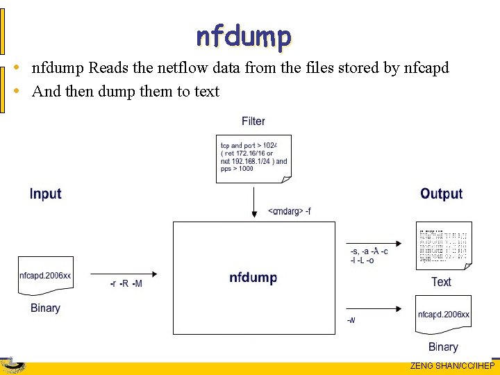 nfdump • nfdump Reads the netflow data from the files stored by nfcapd •