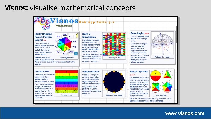 Visnos: visualise mathematical concepts www. visnos. com 