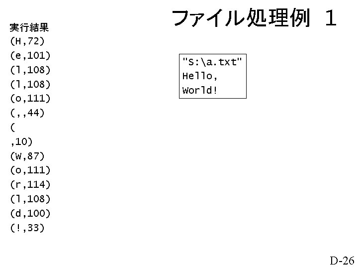 実行結果 (H, 72) (e, 101) (l, 108) (o, 111) (, , 44) ( ,