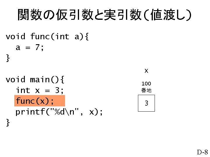 関数の仮引数と実引数(値渡し) void func(int a){ a = 7; } x void main(){ int x =