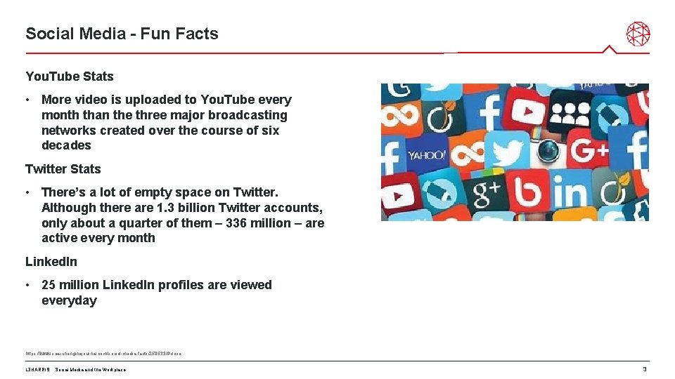 Social Media - Fun Facts You. Tube Stats • More video is uploaded to