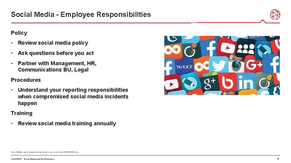 Social Media - Employee Responsibilities Policy • Review social media policy • Ask questions