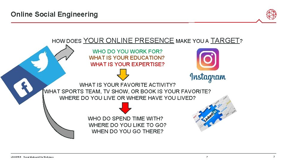 Online Social Engineering HOW DOES YOUR ONLINE PRESENCE MAKE YOU A TARGET? WHO DO