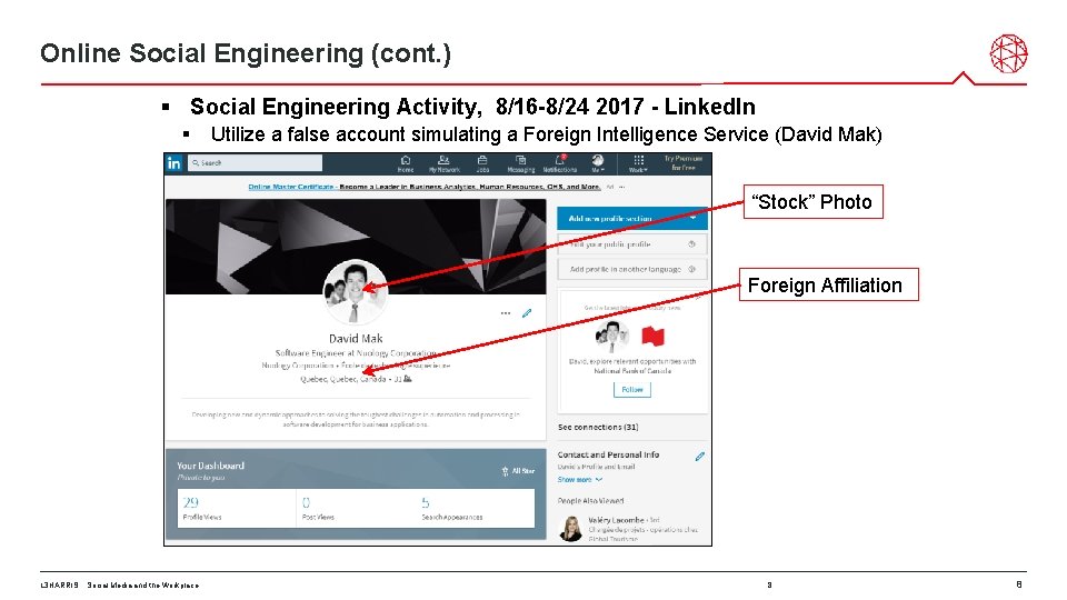 Online Social Engineering (cont. ) § Social Engineering Activity, 8/16 -8/24 2017 - Linked.