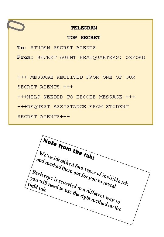 TELEGRAM TOP SECRET To: STUDEN SECRET AGENTS From: SECRET AGENT HEADQUARTERS: OXFORD +++ MESSAGE