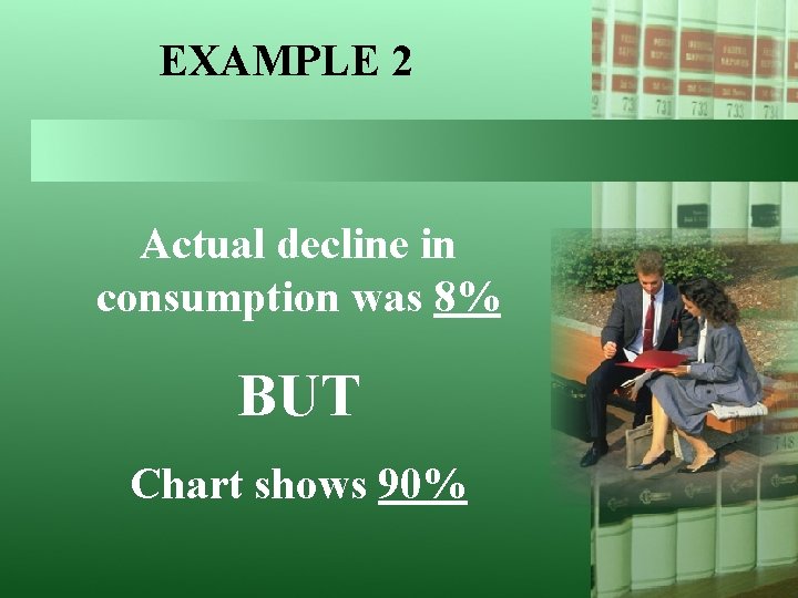EXAMPLE 2 Actual decline in consumption was 8% BUT Chart shows 90% 