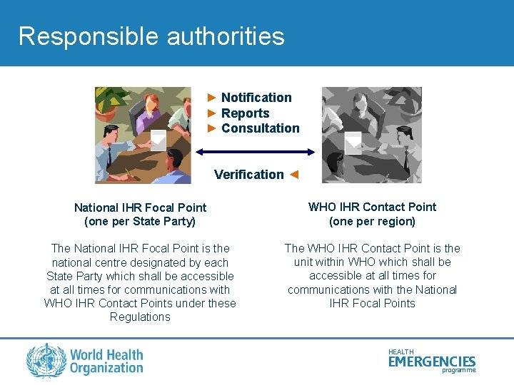 Responsible authorities ► Notification ► Reports ► Consultation Verification ◄ National IHR Focal Point